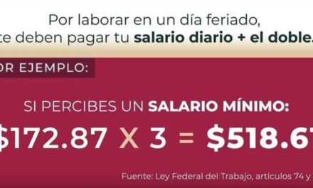 ¿Cuánto debes cobrar si trabajas los días festivos?