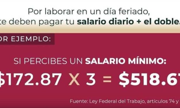 ¿Cuánto debes cobrar si trabajas los días festivos?