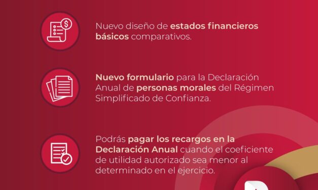 Declaración anual personas morales