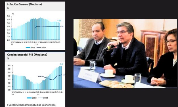 Citibanamex advierte riesgo para inflación por alza al salario