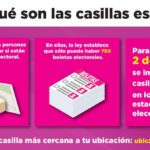 ¿Puedo votar en otro estado? Sí, hay casillas especiales