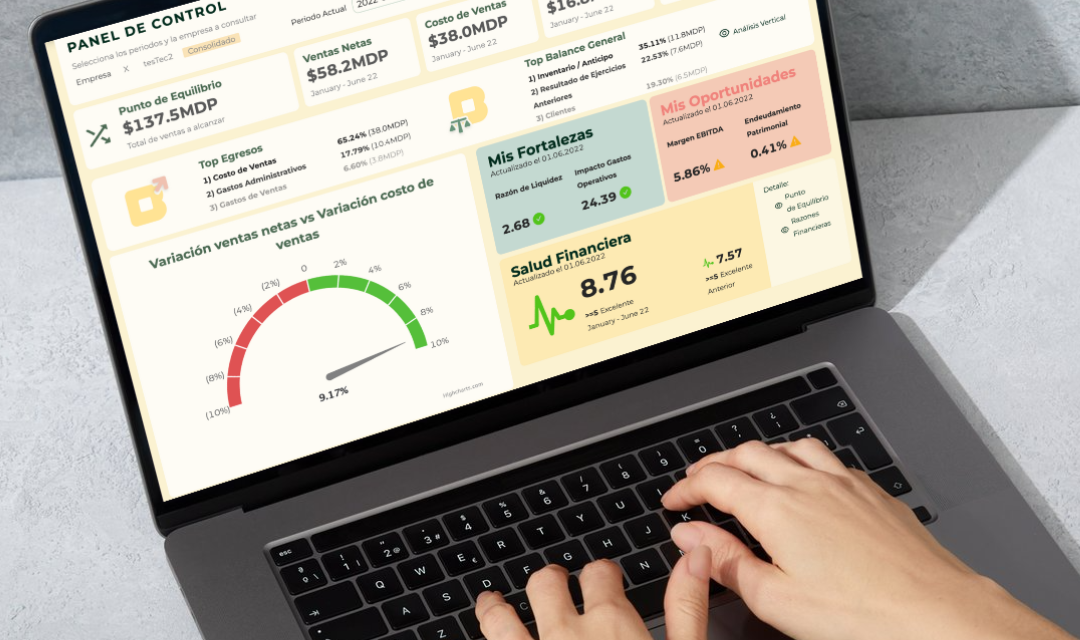 El 67% de las empresas mexicanas no realiza una planeación financiera