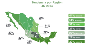 Empleo por región