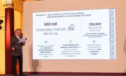 Este es el programa de vivienda del Infonavit del nuevo gobierno