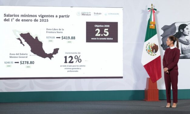 Entra en vigor el incremento de 12% al salario mínimo