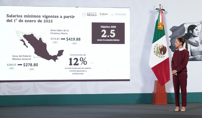 Entra en vigor el incremento de 12% al salario mínimo
