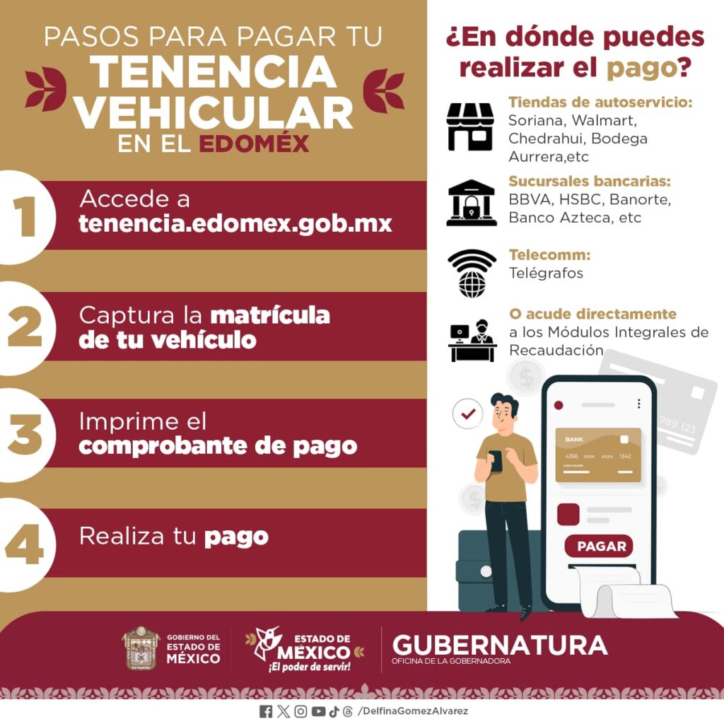 Tenencia Vehicular Edomex