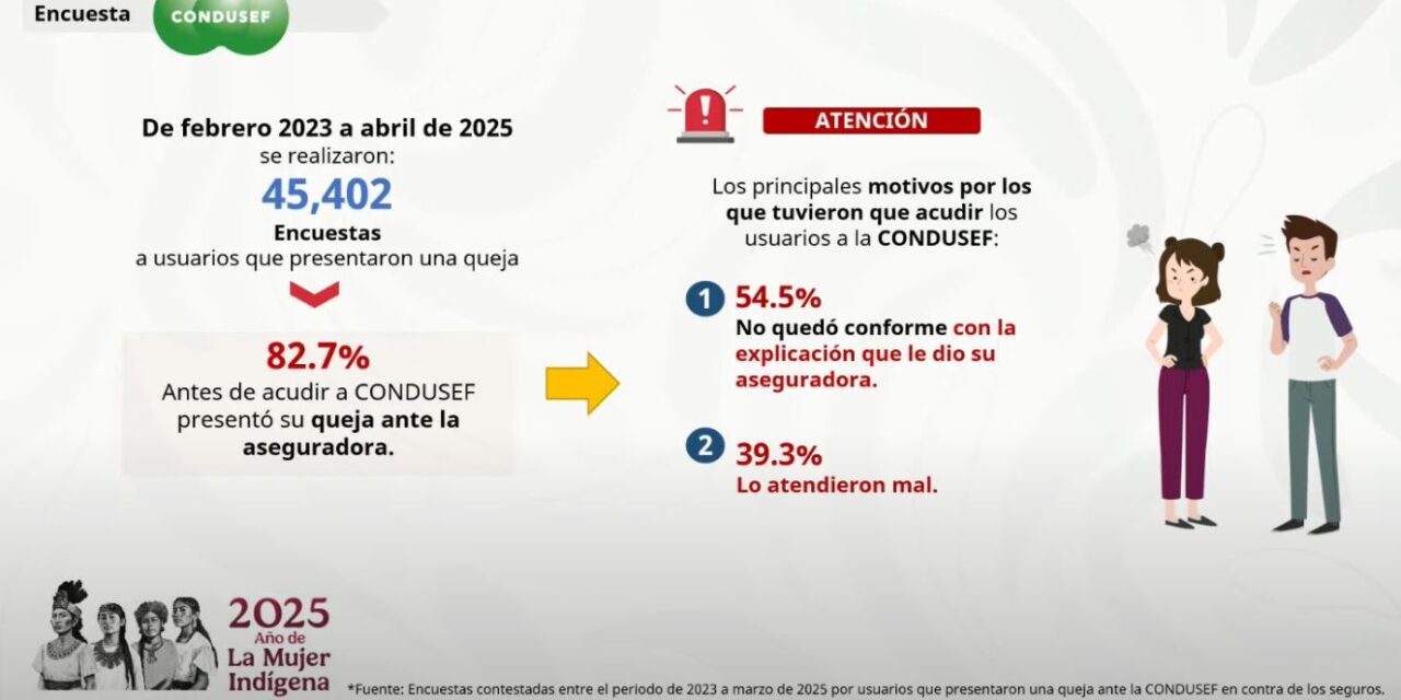 Condusef propone Formato Universal de Seguros y Buen Fin del seguro