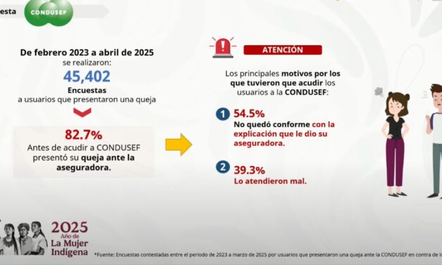 Condusef propone Formato Universal de Seguros y Buen Fin del seguro