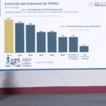 Gobierno presenta plan para rescatar a Pemex