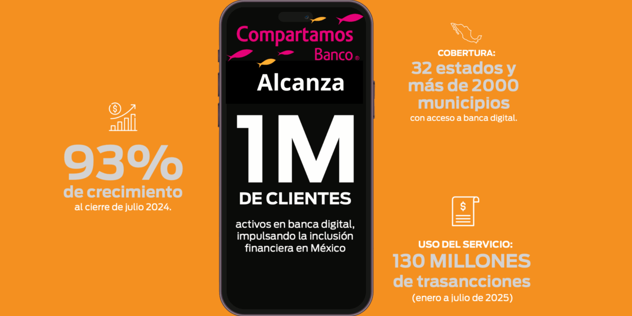 Compartamos Banco logra un millón de clientes digitales