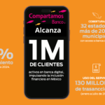 Compartamos Banco logra un millón de clientes digitales