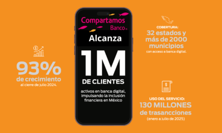 Compartamos Banco logra un millón de clientes digitales