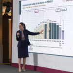 Paquete Económico 2026 es responsable, destaca Sheinbaum