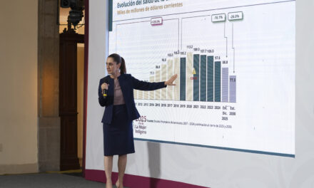 Paquete Económico 2026 es responsable, destaca Sheinbaum