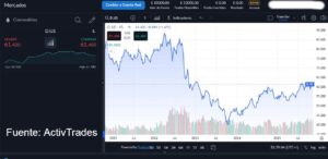 Planta Solar Tulancingo