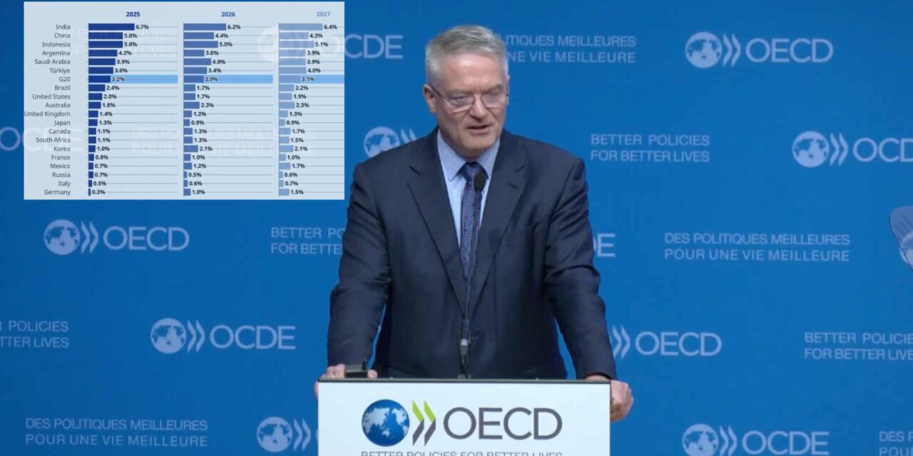 Economía mundial muestra resiliencia, reconoce la OCDE