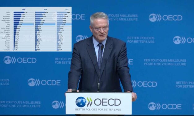 Economía mundial muestra resiliencia, reconoce la OCDE