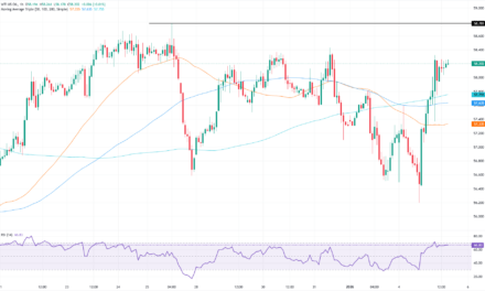 WTI al alza por intensiones de EU para reconstruir Venezuela
