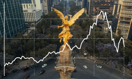 La economía nacional creció apenas 0.8% en 2025