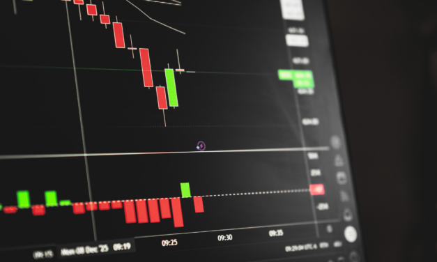 Mercados globales cierran jornada con presiones