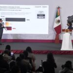 Precio de la magna, por debajo de los 24 pesos