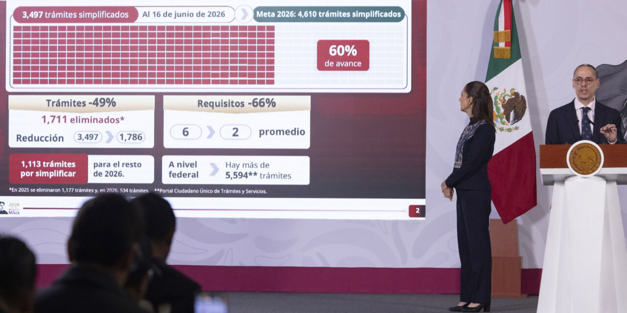 Simplificación de trámites tiene avance de 60%