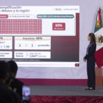 Simplificación de trámites tiene avance de 60%