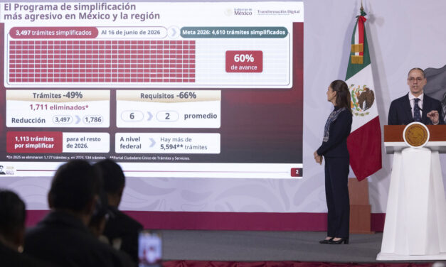 Simplificación de trámites tiene avance de 60%