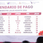 Inicia depósito de las Pensiones y Programas para el Bienestar
