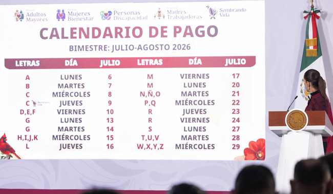 Inicia depósito de las Pensiones y Programas para el Bienestar
