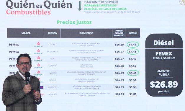 Cumple 84% de gasolineras con tope al diésel