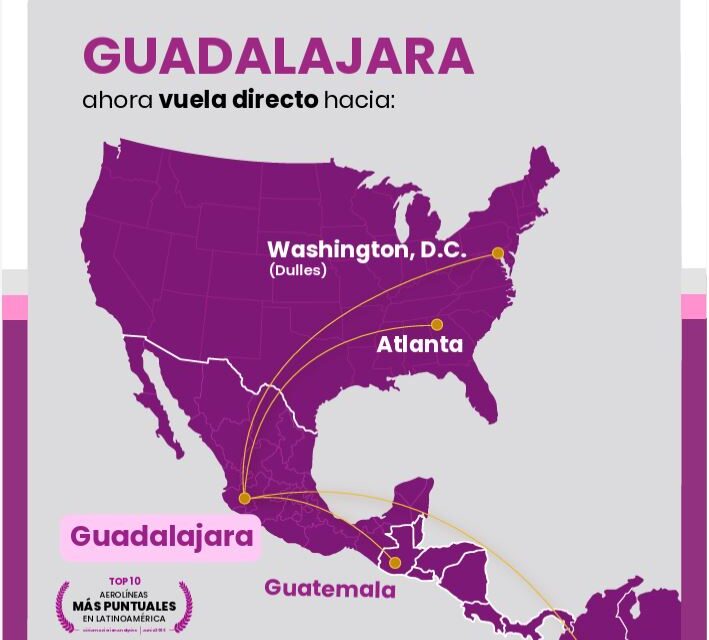 Volaris suma cuatro nuevas rutas internacionales desde Guadalajara