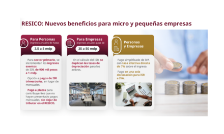 SAT otorgará facilidades a pequeños negocios en el Resico
