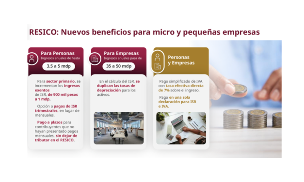 SAT otorgará facilidades a pequeños negocios en el Resico